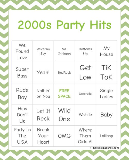 2000s Party Hits