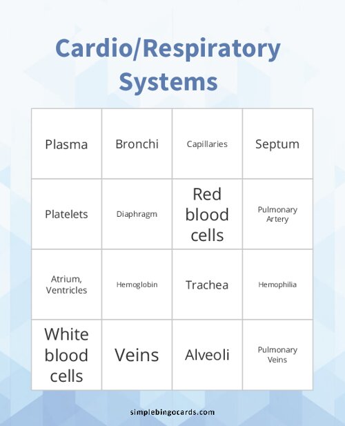 Cardio and Respiratory Systems
