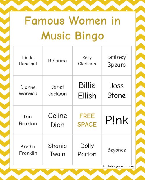 Famous Women in Music