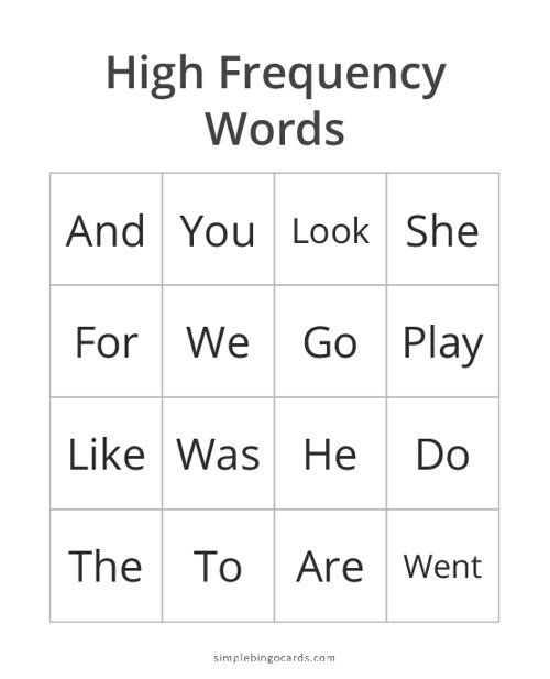 Printable High Frequency Words Bingo