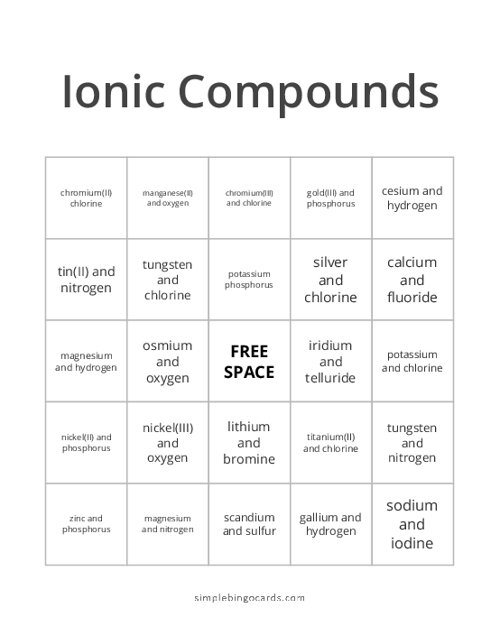 Ionic Compounds Bingo
